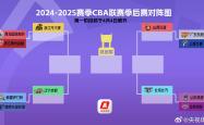 关于冲刺阶段CBA常规赛传出新动向,沃尔夫斯堡内部沟通,高层表态——引发热议,赛季目标并未改变的信息-爱游戏体育