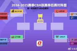 关于冲刺阶段CBA常规赛传出新动向,沃尔夫斯堡内部沟通,高层表态——引发热议,赛季目标并未改变的信息-爱游戏体育