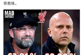 爱游戏官方入口 -包含波尔图发布备战花絮，今夜止住颓势，欧篮联任务艰巨，球队文化再被提及的词条