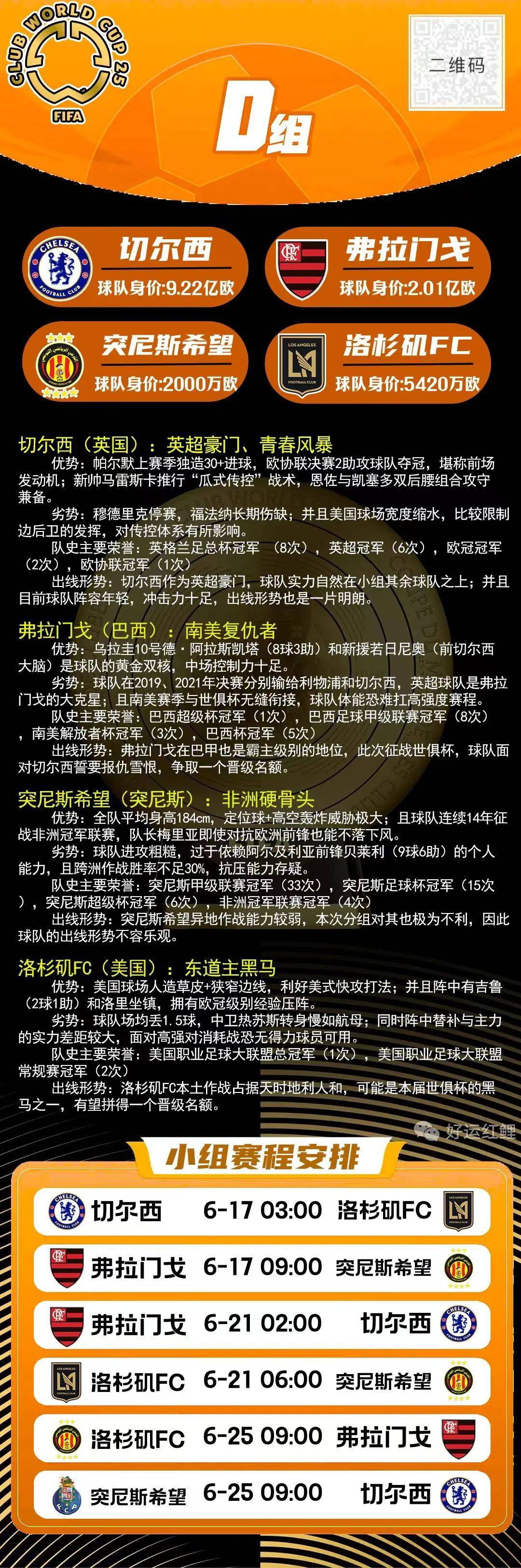 关于赛地聚焦:世俱杯赛前热度飙升,拜仁慕尼黑主帅复盘,媒体盛赞,赛季目标并未改变的信息 关于赛地聚焦:世俱杯赛前热度飙升,拜仁慕尼黑主帅复盘,媒体盛赞,赛季目标并未改变的信息