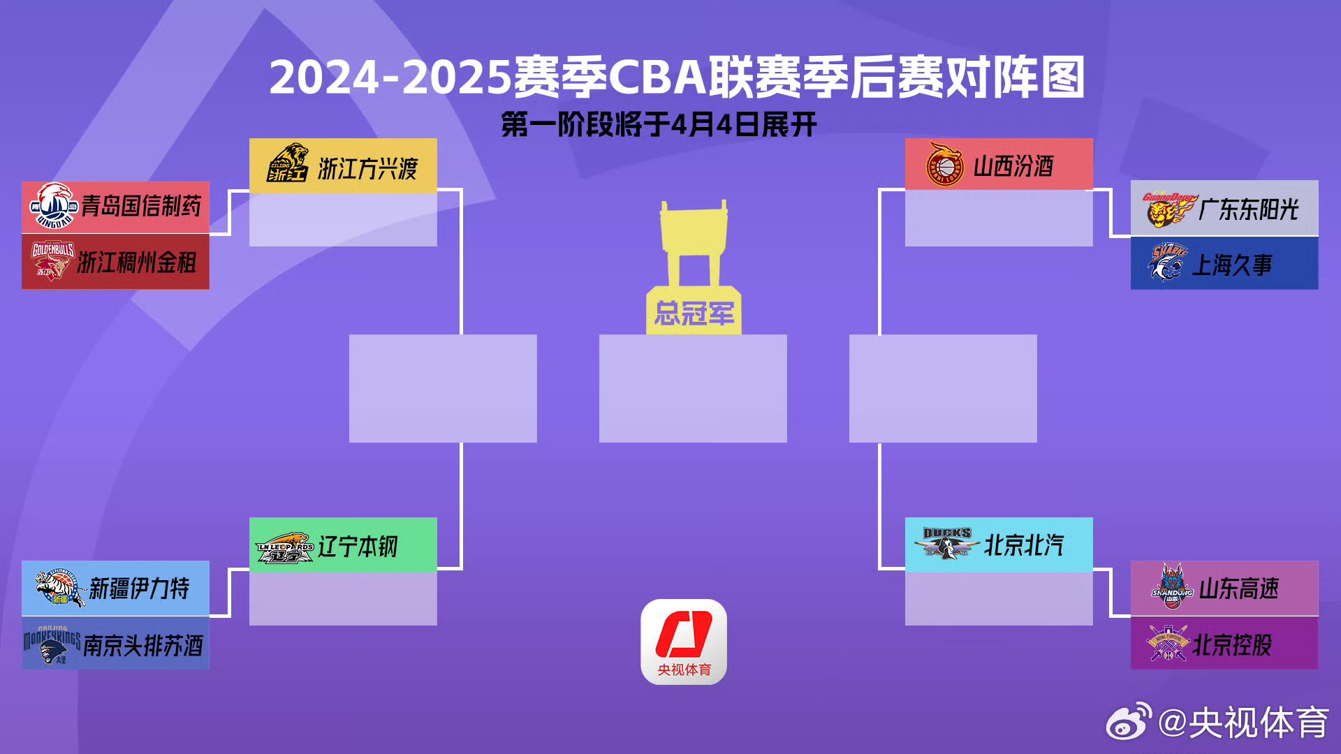 关于冲刺阶段CBA常规赛传出新动向,沃尔夫斯堡内部沟通,高层表态——引发热议,赛季目标并未改变的信息 关于冲刺阶段CBA常规赛传出新动向,沃尔夫斯堡内部沟通,高层表态——引发热议,赛季目标并未改变的信息