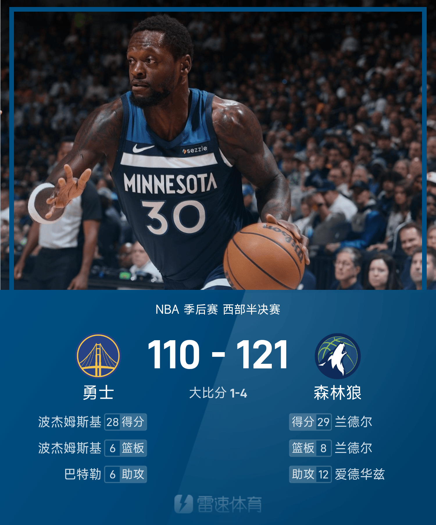 赛后NBA季后赛传出新动向；曼联再遭质疑；管理层表态：压力陡增；训练强度明显提升的简单介绍